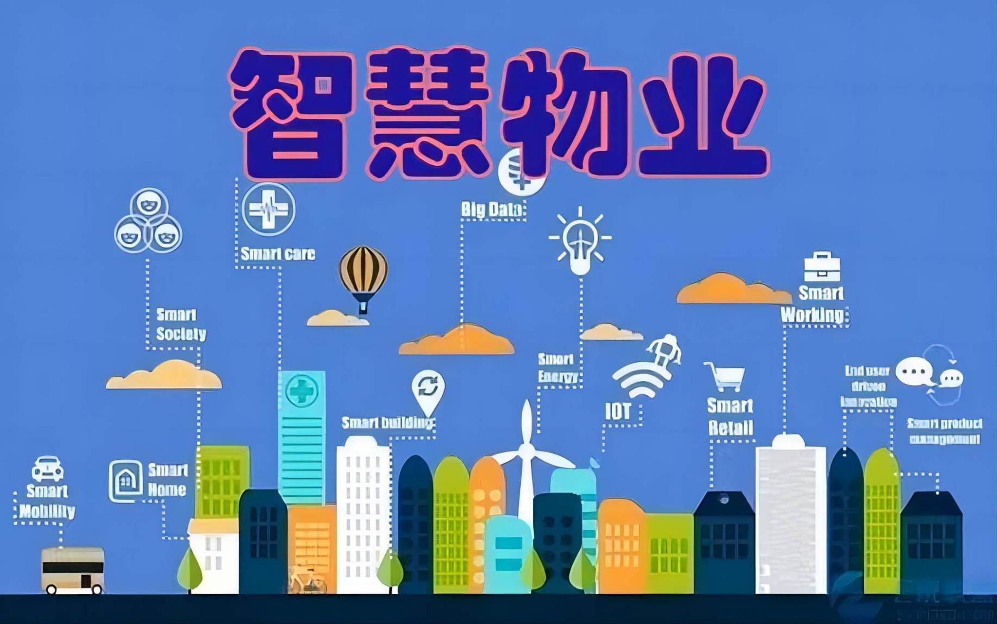 軟硬結(jié)合，破解物管難題 小紅馬智慧物業(yè)管理系統(tǒng)創(chuàng)新實(shí)踐